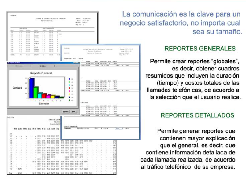 Programa Tarificador de Llamadas Telefónicas